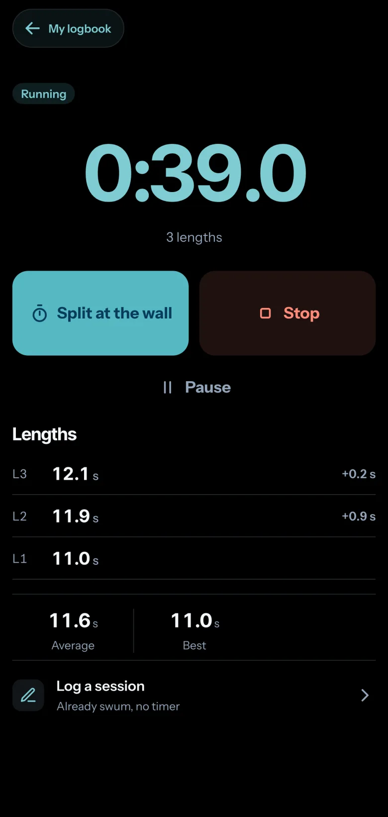 Comet stopwatch running at 0:39.0, three lengths split at the wall in 11.0, 11.9 and 12.1 s, with the average and best length, and the Split at the wall, Stop and Pause buttons.
